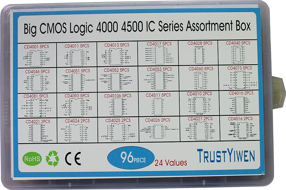Amazon.com: Gernal Big CMOS Logic 4000 4500 IC Series